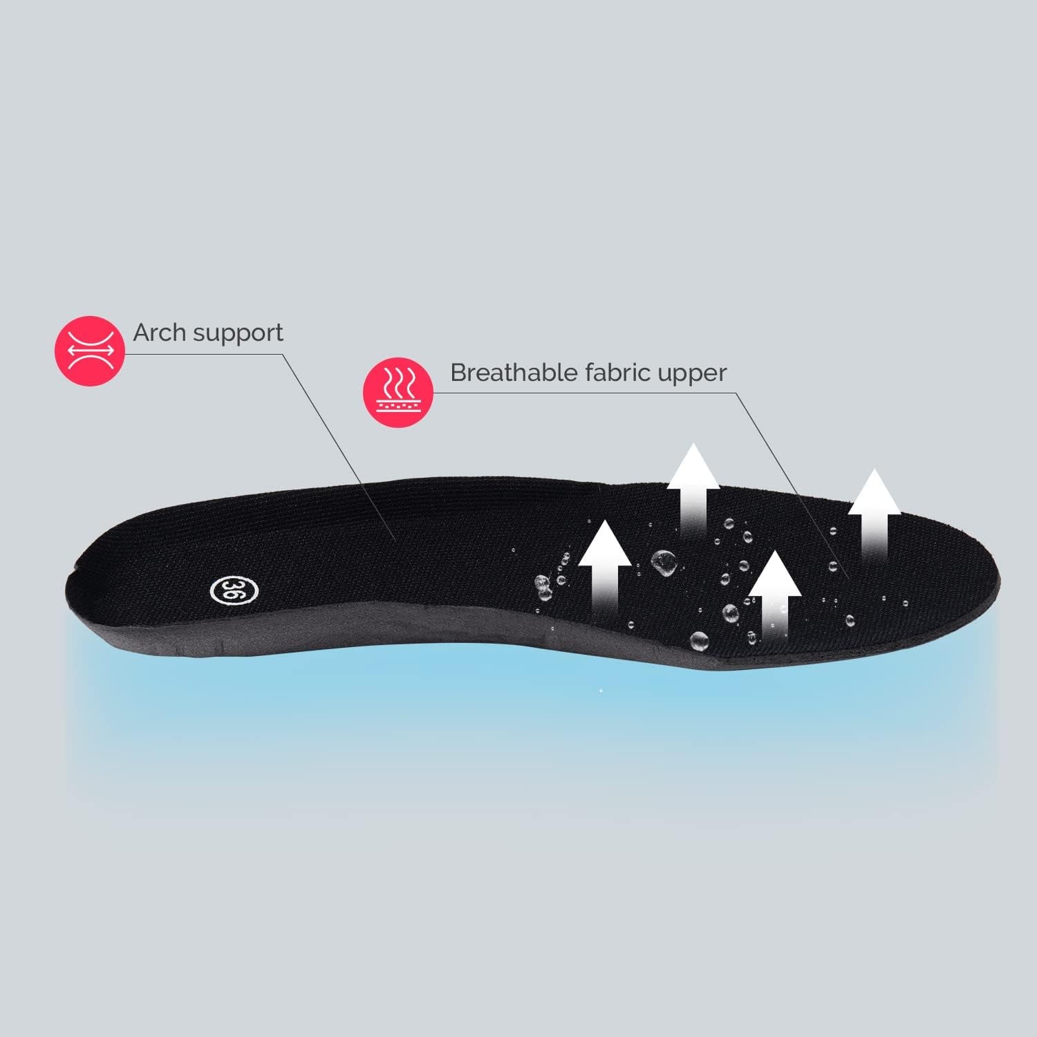 Womens Walking Shoes Non Slip Shoes Mesh Breathable Lace up Comfortable Runing Tennis Shoes